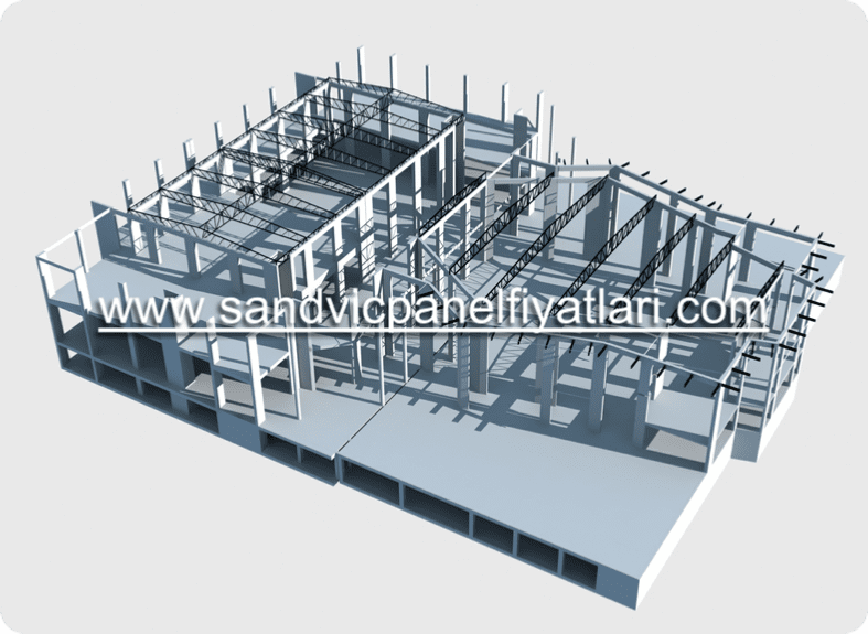 sandvic panel insaat